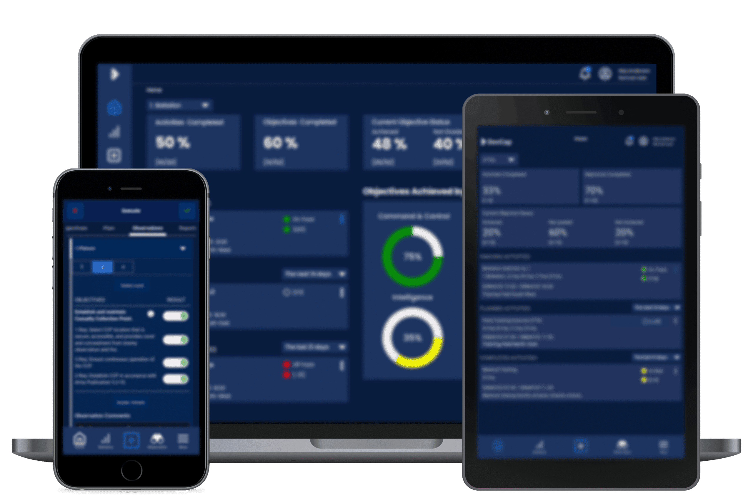 DevCap bridges systems and closes digital gaps. This enables teams and organizations to build, train, and test their capabilities from individual to enterprise level — faster, better, and more efficiently.
